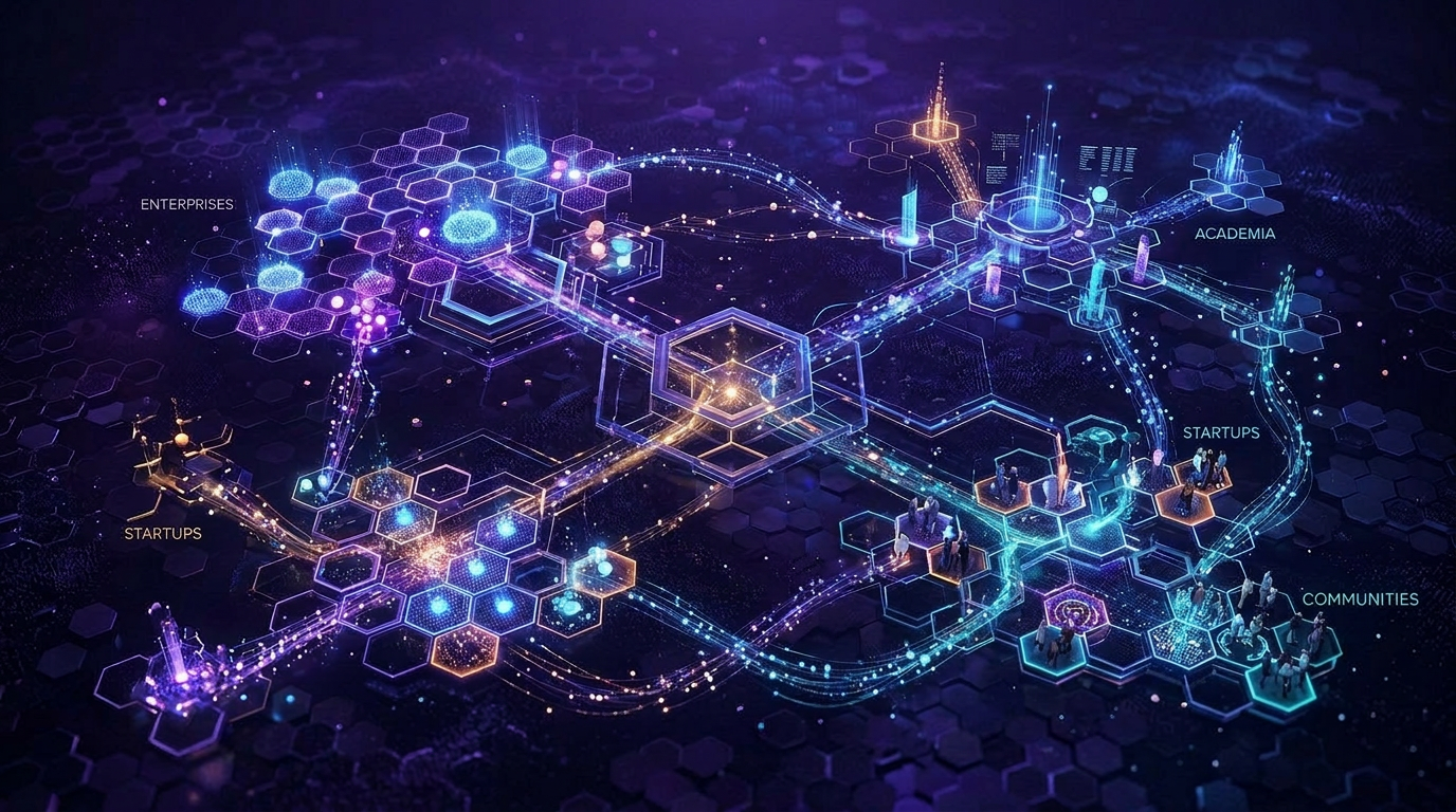 The Xrathus Ecosystem — execution infrastructure connecting corporations, academia, and communities